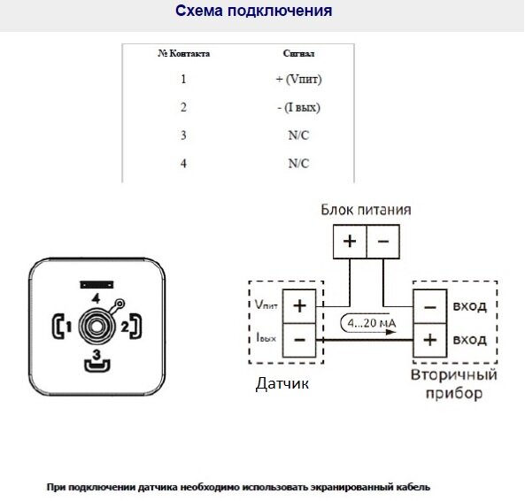 Ничего сложного