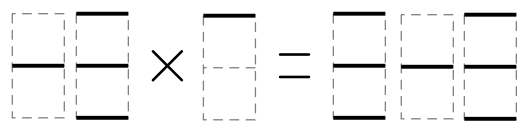 Скачать ответы и все задания для 5 класса Задание 1.
Бильярдный стол представляет собой клетчатое поле 5×7 клеток.-4