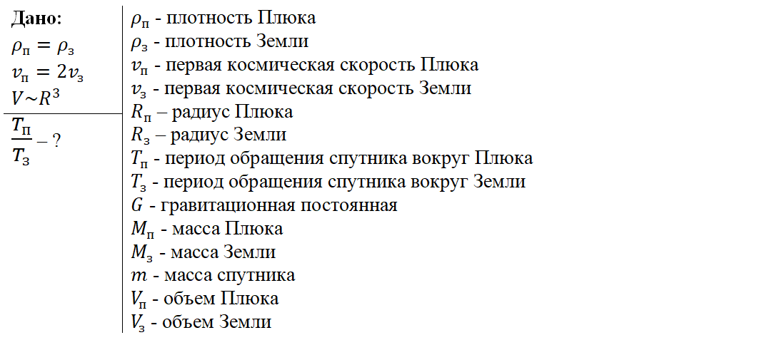 Чему равна плотность планеты земля. Чему равна плотность планеты земля