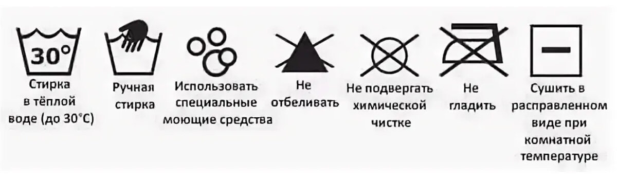 Стирки использовать. Значки для бирок на одежду стирка 30. Символы ухода за шерстью. Ручная стирка значок. Уход за шерстью значки.