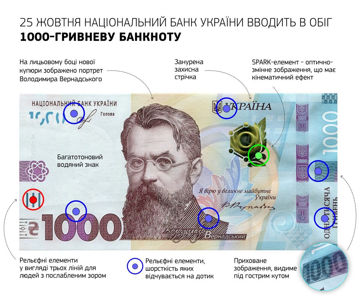 Нашли где-то высказывание молодого Вернадского об Украине