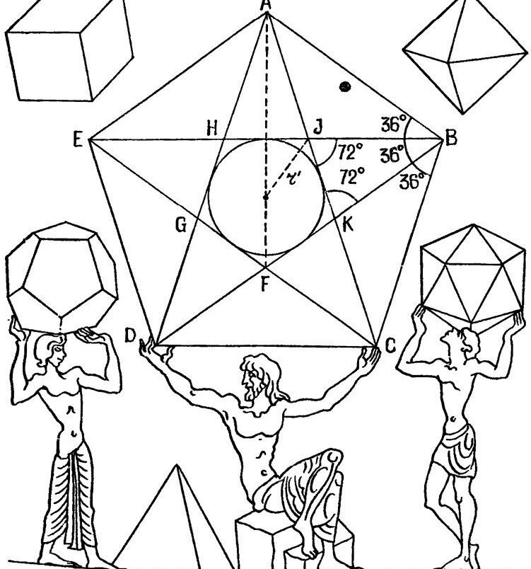Пентаграмма. https://content-11.foto.my.mail.ru/community/allatra_science/_groupsphoto/b-335.jpg