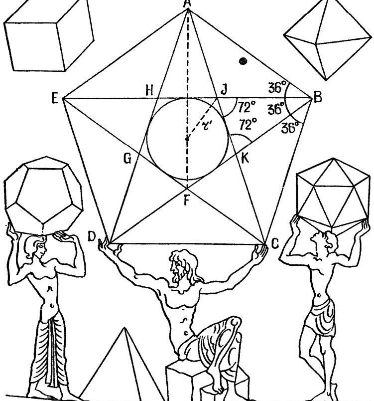 Математическая точка зрения. Пятиконечная звезда Пифагора. Правильный пятиугольник золотое сечение. Пятиконечная звезда золотое сечение. Пентаграмма Пифагора.