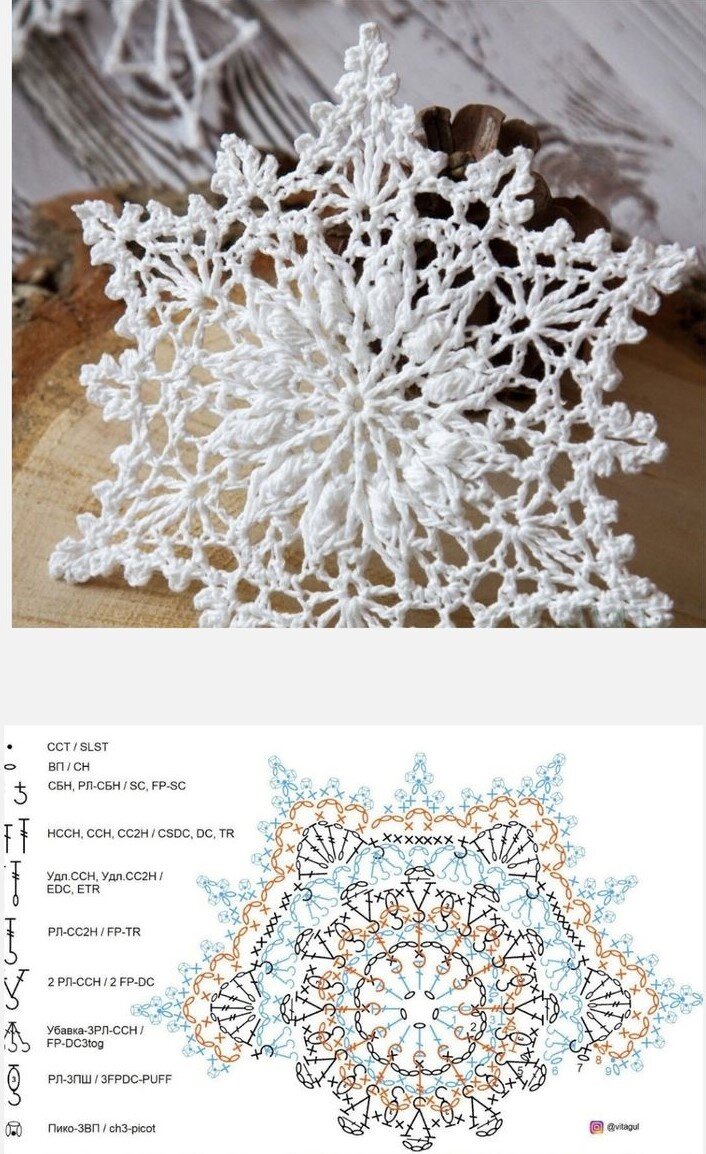 Рельефные снежинки крючком схемы