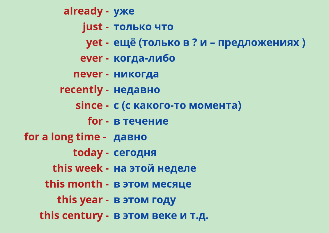 Урок 37. Present Perfect: чем отличается и как образуется. | Лингвомир |  Дзен