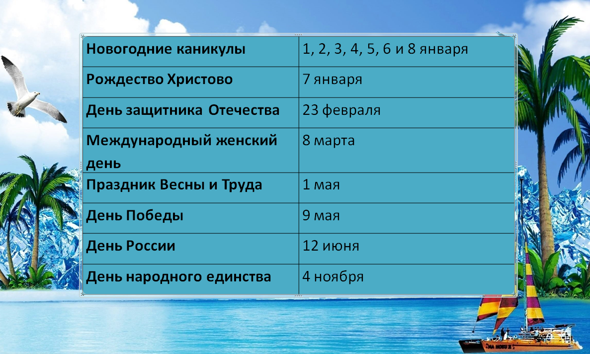 Календарь рабочих и выходных дней на 2024 год | Тайный блог о финансах |  Дзен