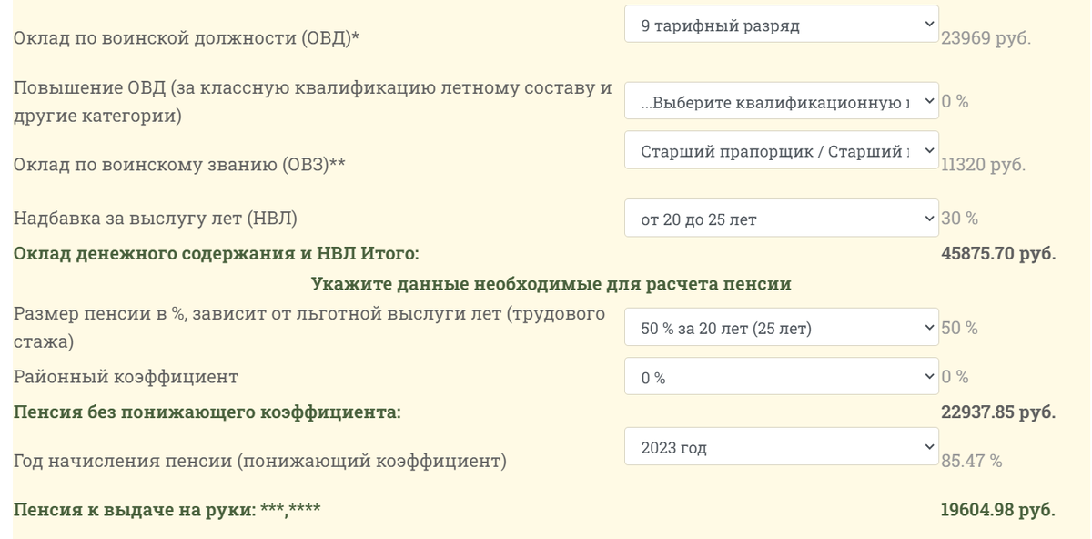 О минимальной пенсии за 20 лет службы военным по категориям: От 12 947  рублей... | Политически несерьёзно | Дзен