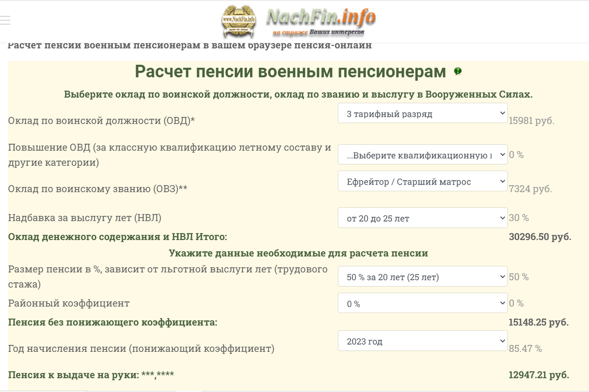 О минимальной пенсии за 20 лет службы военным по категориям: От 12 947  рублей... | Политически несерьёзно | Дзен