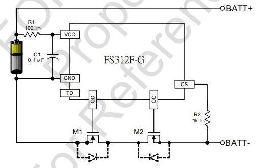 FS312