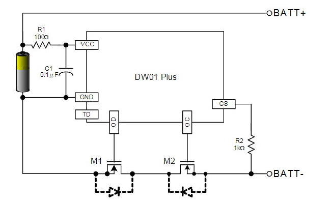 DW01