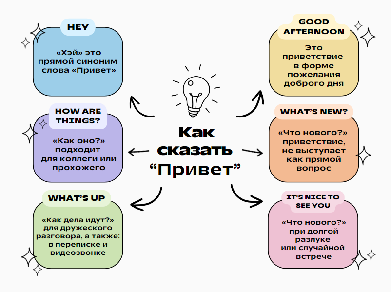 Фото: Next Generation School