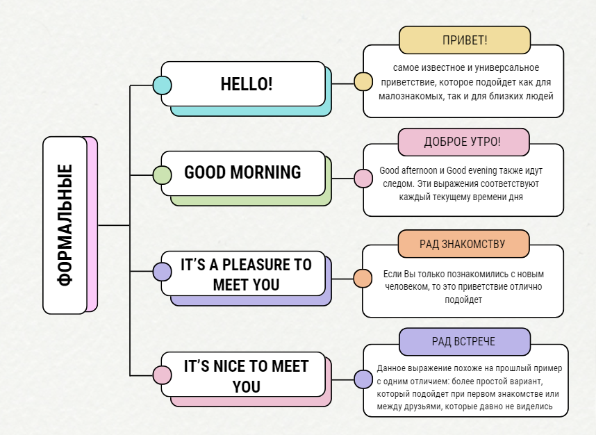 Фото: Next Generation School