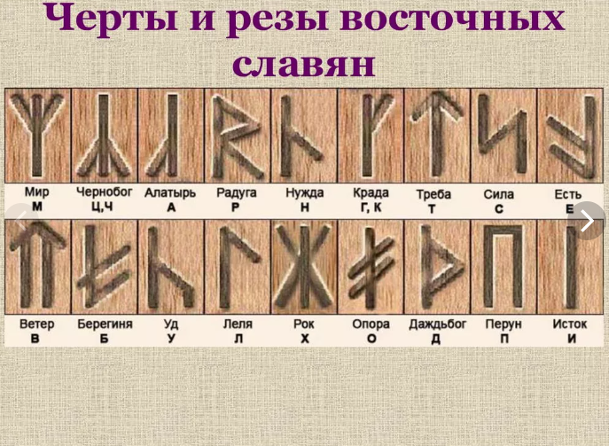 Русские черты и резы. Источник: Яндекс-картинки.