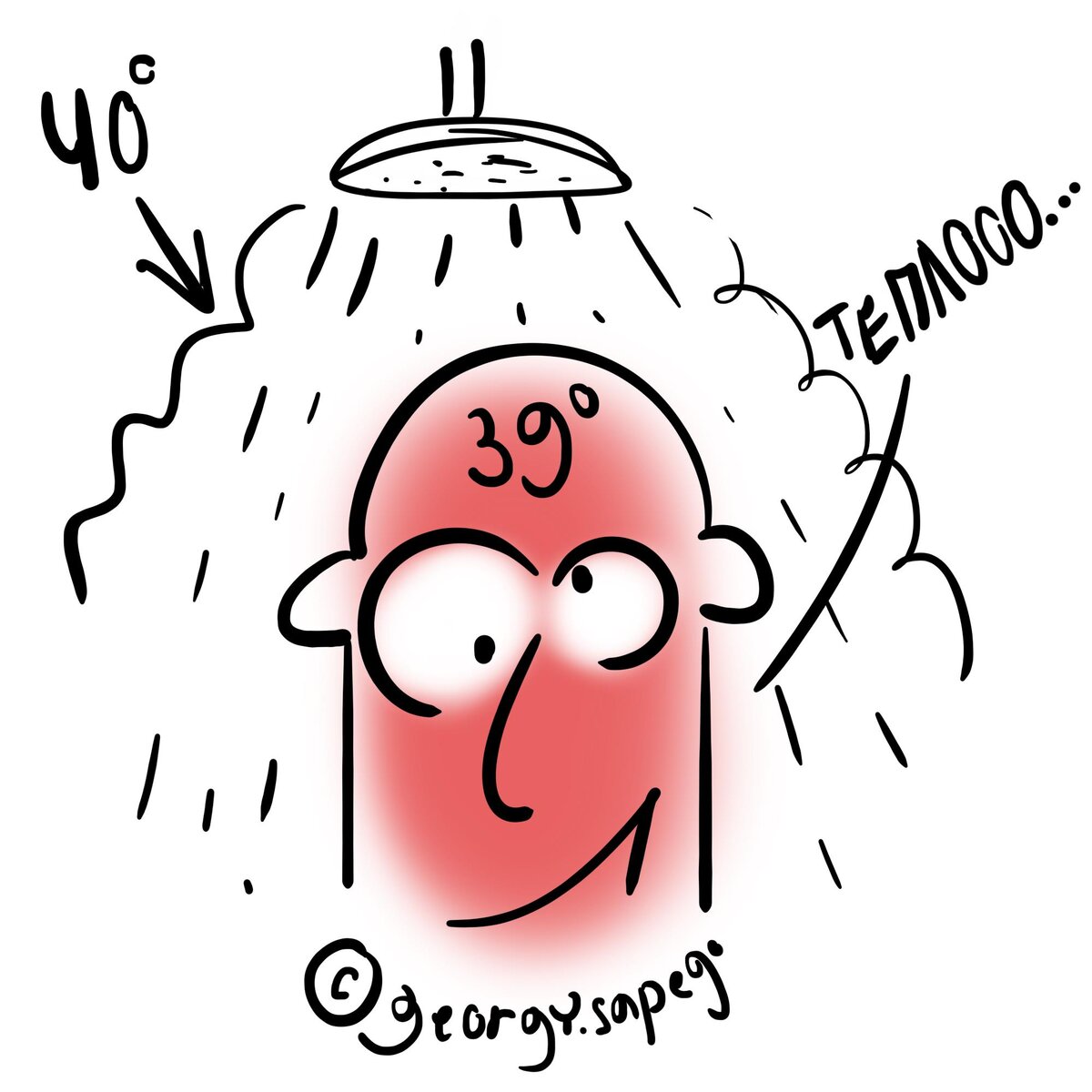 Горячий душ