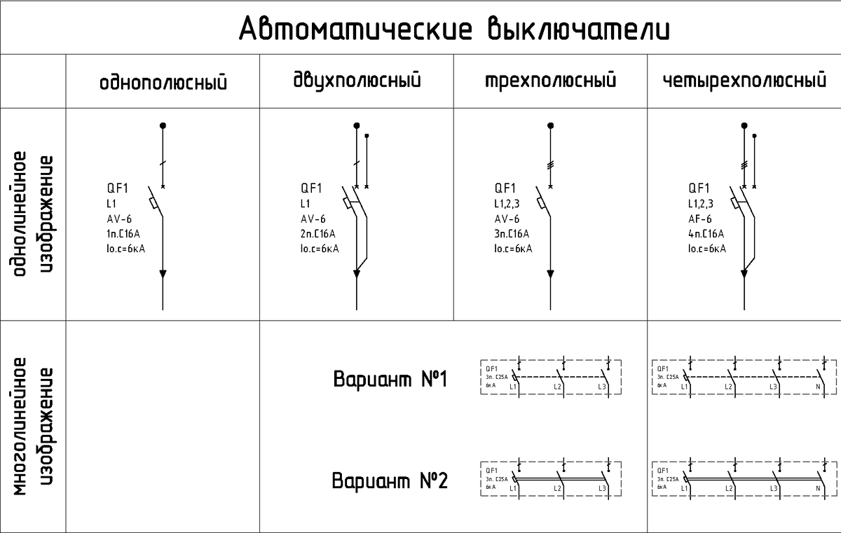 Online Electric | Буквенно-цифровые обозначения в электрических схемах (ГОСТ )