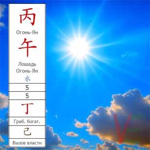 Огонь Ян на Лошади