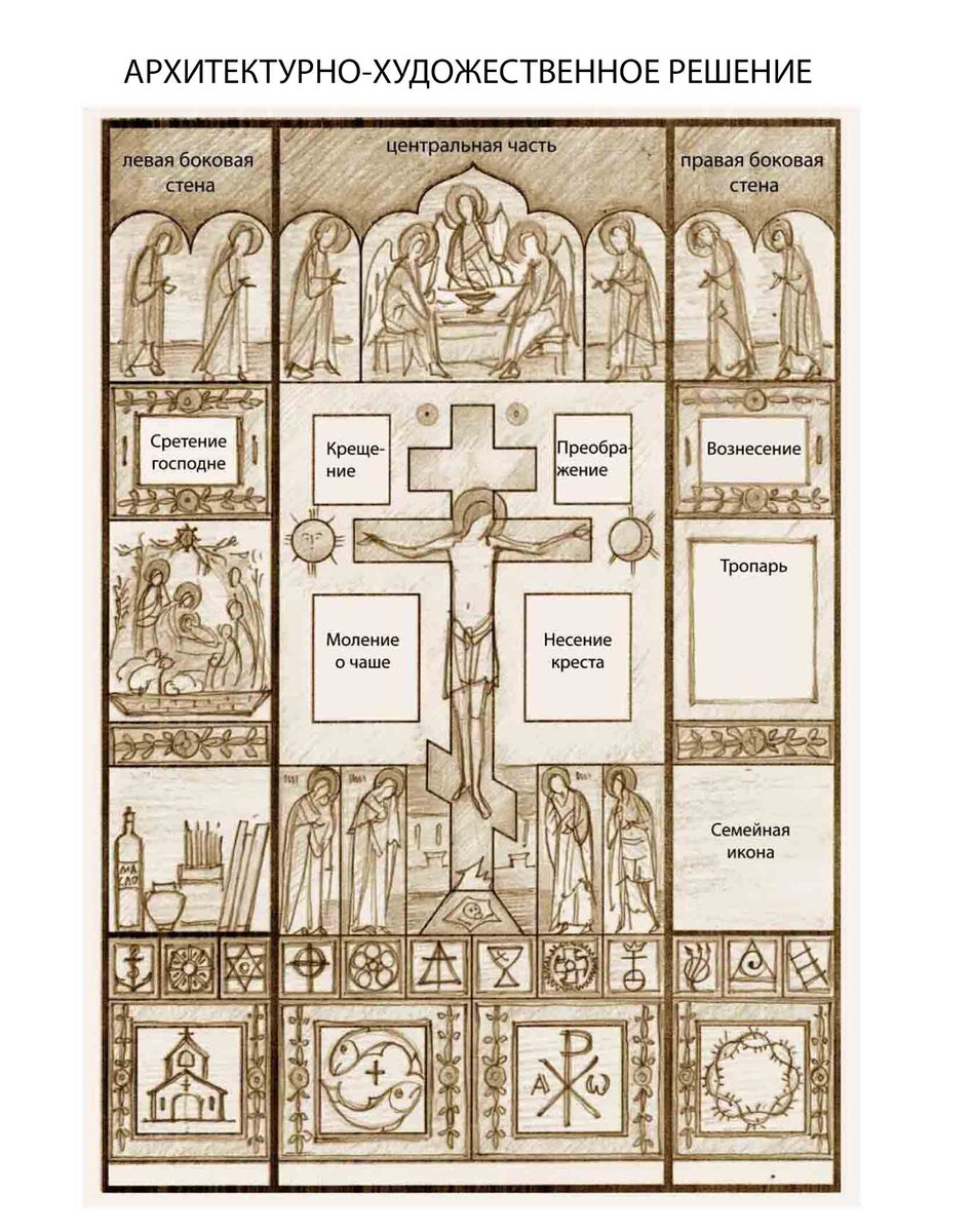 Эскиз домашнего иконостаса. Работа мастерской "Палехский Иконостас"
