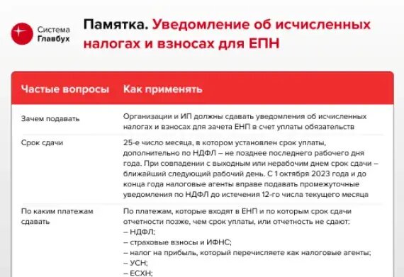 Срок уплаты единого налогового платежа