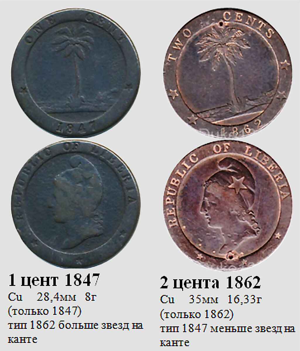 Фрагмент домашнего файла "Либерия". 