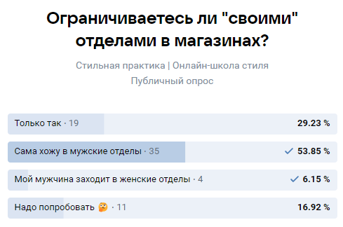 Скрин из голосовалки в моей группе. 