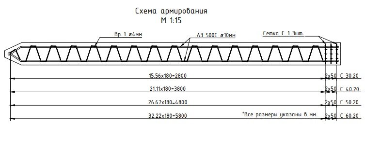 Схема армирования забивных свай КЗС