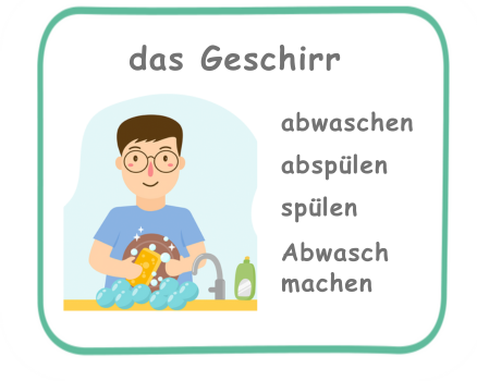 das Geschirr abwaschen