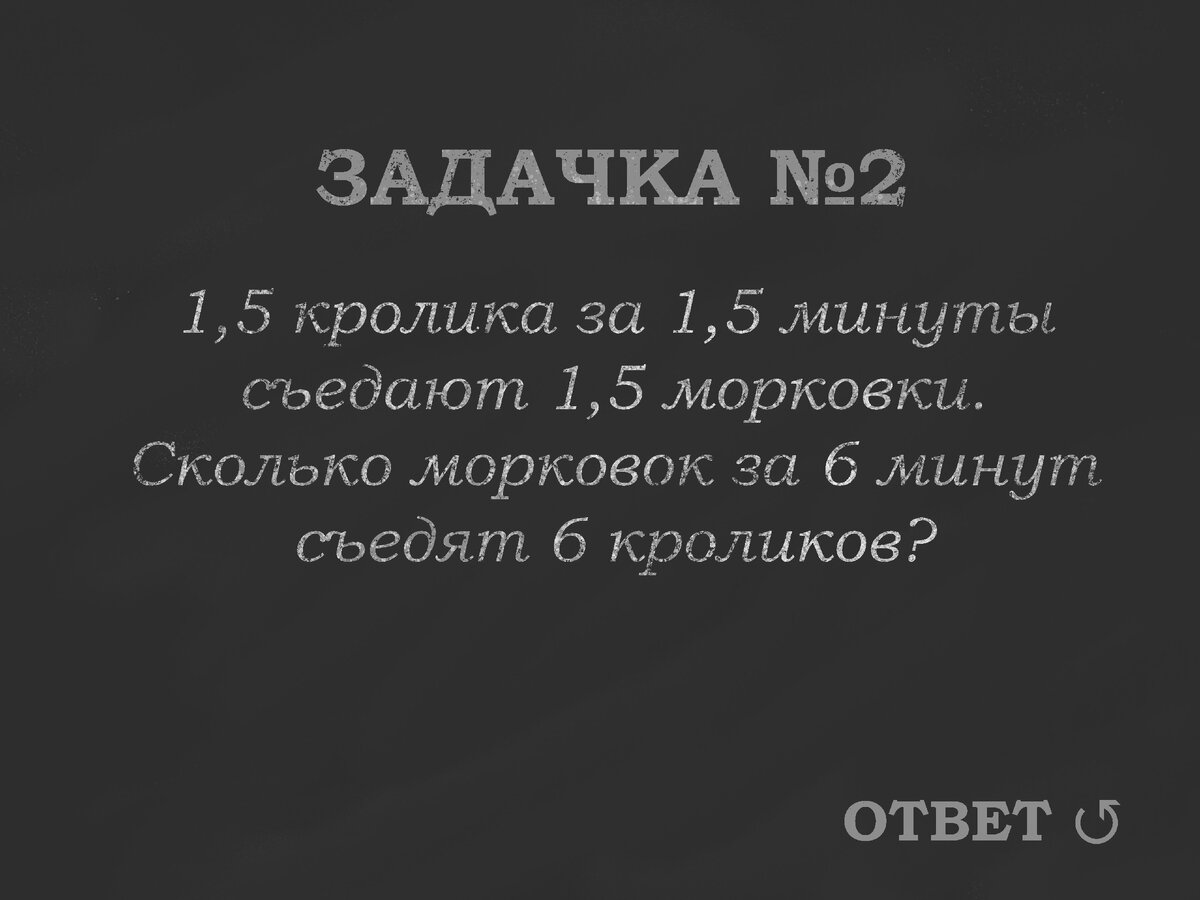 Задача о кроликах