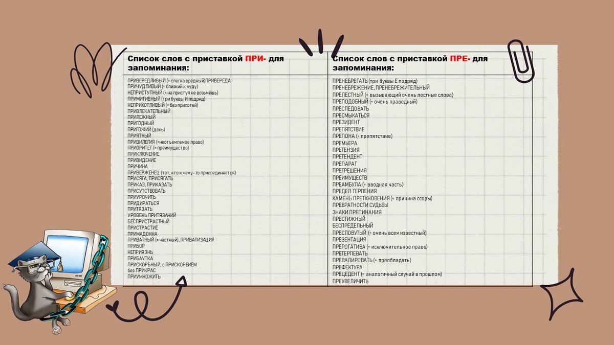 Ответы hb-crm.ru: Почему в слове ПРЕВРАТНОСТИ пишется ПРЕ ? (Правила знаю, но не помогает чёт)