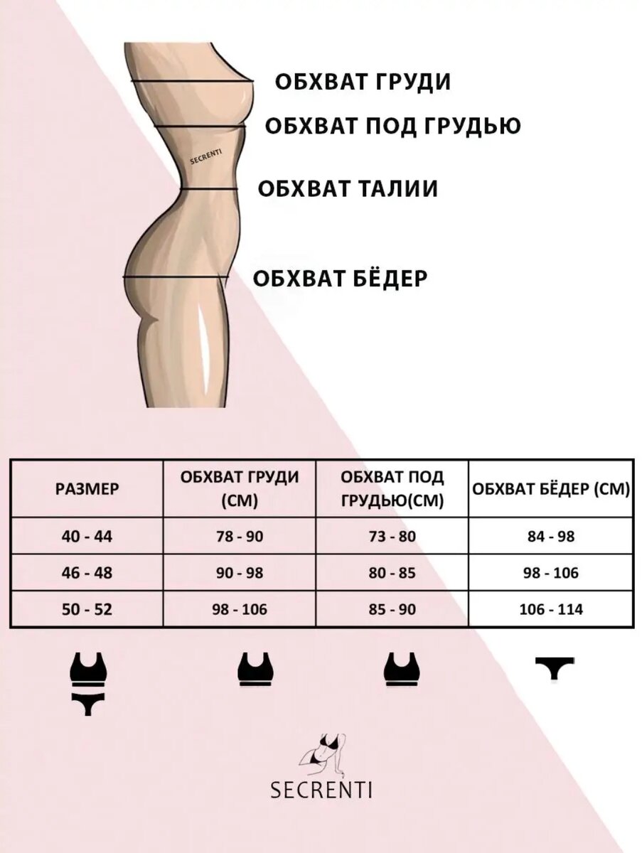 Нижнее бельё для женщин плюс сайз | Secrenti - нижнее бельё | Дзен