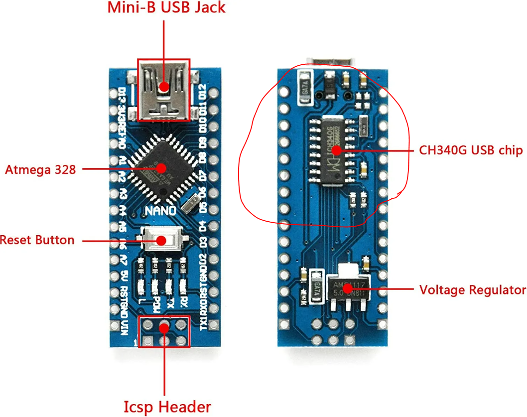 Внешний вид Arduino Nano - GetChip.net