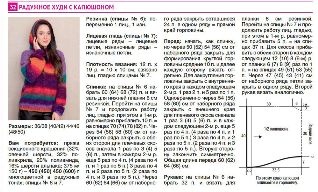 Худи с капюшоном спицами для мальчика с описанием. Вязаное худи с капюшоном. Как связать худи спицами. Вязаные худи женские. Детские вязаные худи с капюшоном.