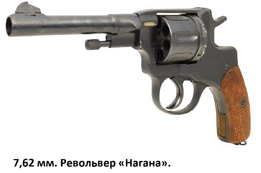 Чем «махались» на фронтах Великой Отечественной. Часть 2. Пистолеты ...