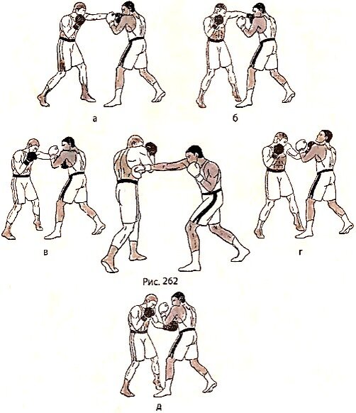 Как научиться сильно бить. Удары руками в боксе. Правильная постановка удара в боксе. Правильный удар рукой. Упражнения для сильного удара рукой.