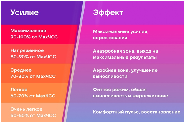 Картинка из марафона