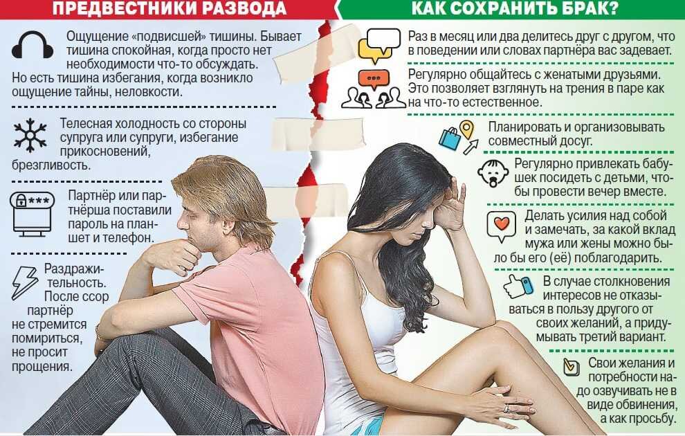 Источник: яндекс