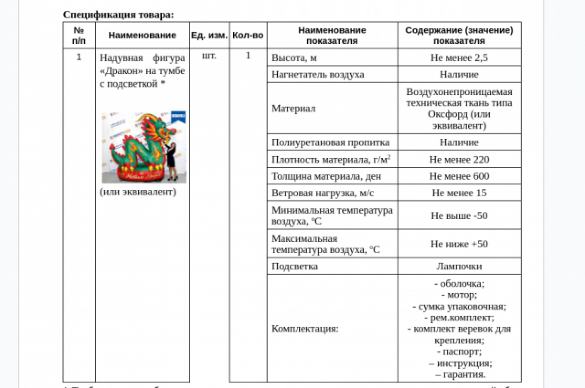    Под Новосибирском власти поселка заказали надувного дракона за 84 тысячи