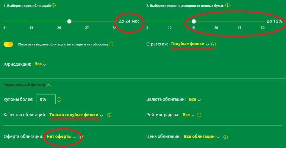 Параметры фильтров в стратегии “Голубые фишки” сервиса Fin-plan RADAR