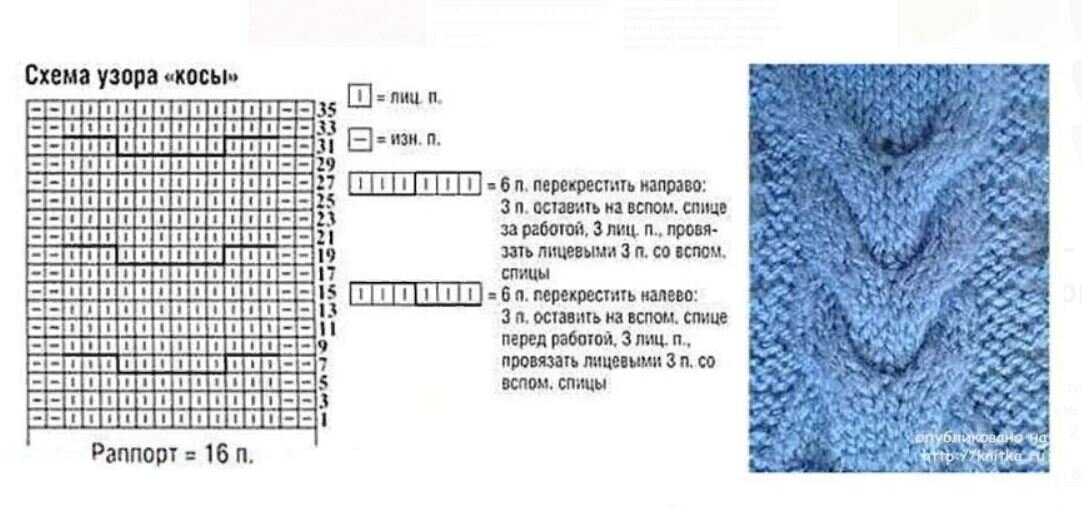 lio - это Ваш проводник в мир локальных дизайнеров и брендов. Партнеры