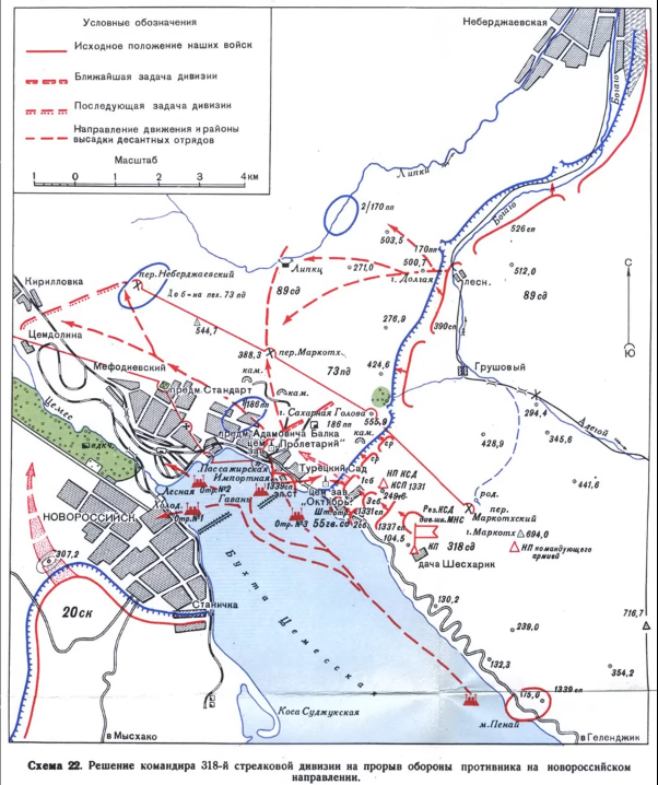 Карта обороны новороссийска 1942