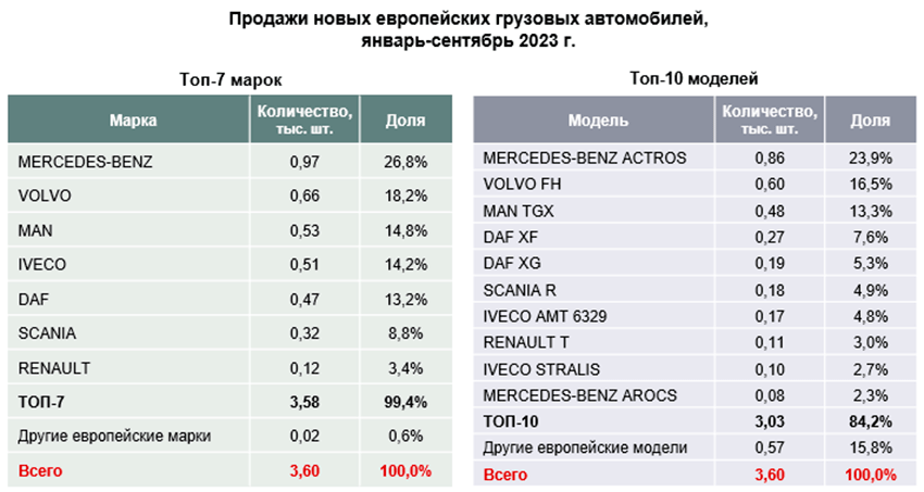 Сколько евро в германии