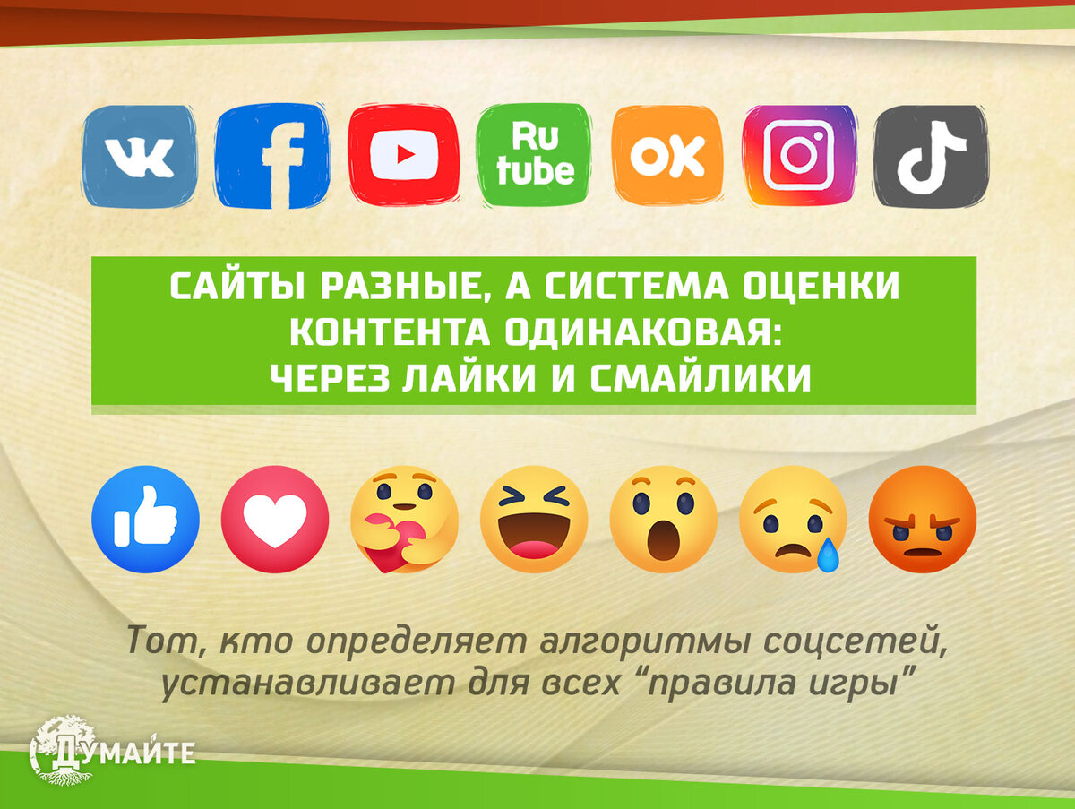 Система оценки записей: «полезно» вместо «лайков» | Думайте | Дзен