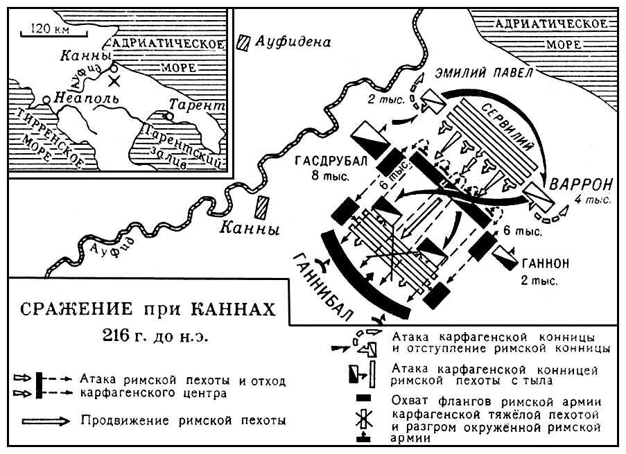 Э. Э 5 класс. Ангус макбрайд воины карфагена. Битва при каннах 216 г до н. Битва при каннах картина.