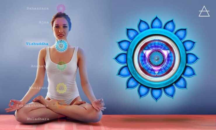 Вишуддха-чакра находится в области горла, как показано на картинке. Фото yoga24.info