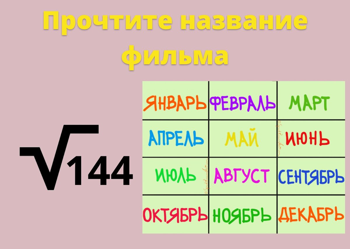 составлено автором