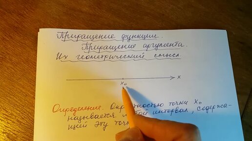 Алгебра 10, 11 класс. Приращение функции, приращение аргумента. Геометрический смысл.