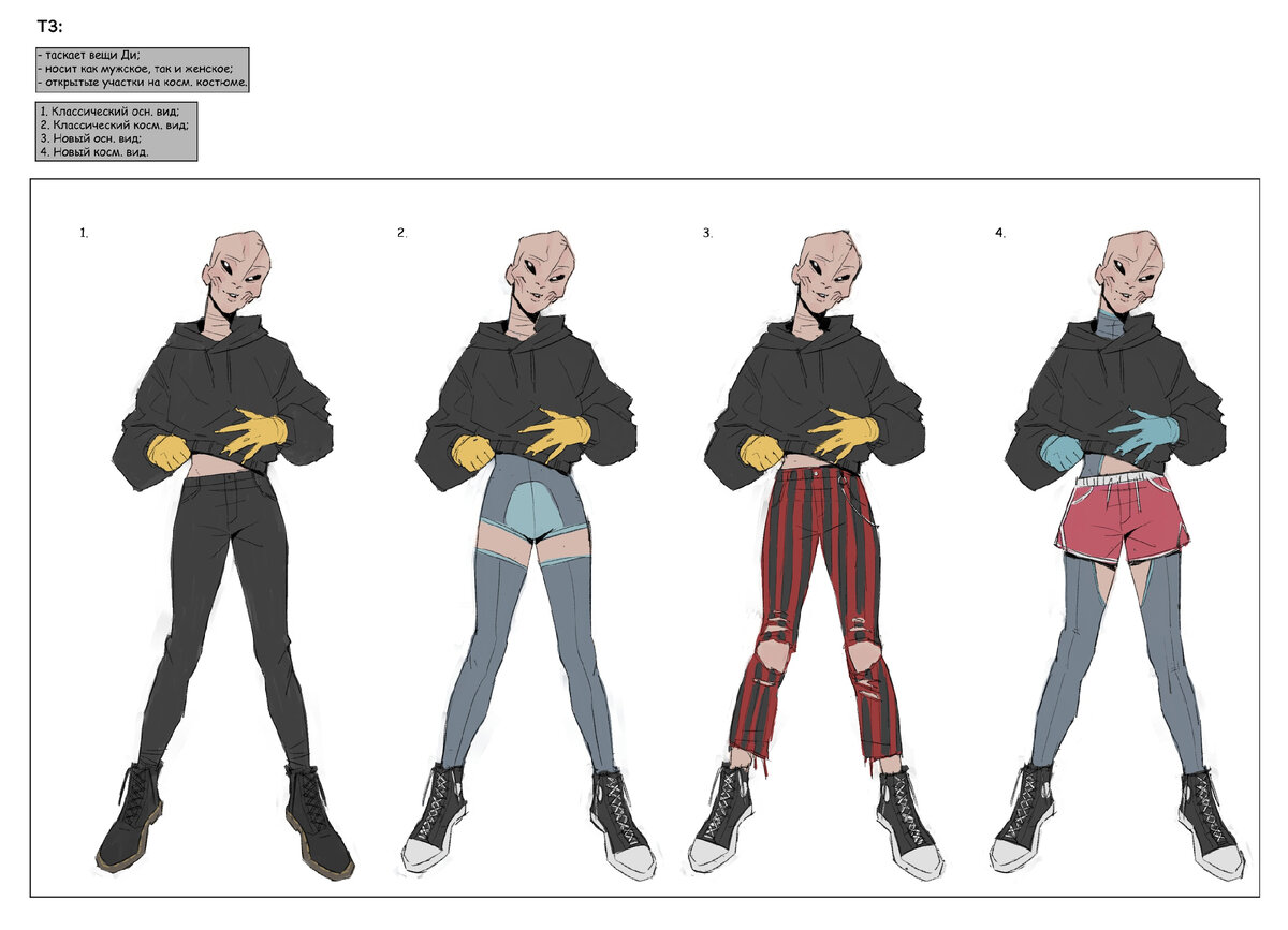 Мои концепты главных героев