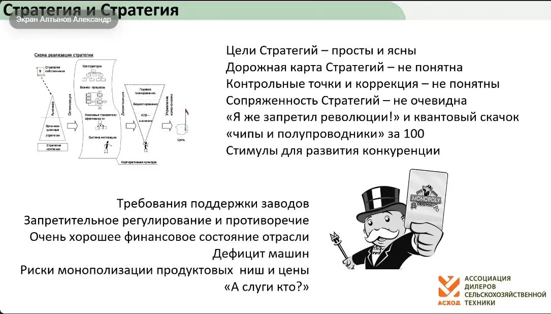 Про стратегии из презентации Александра Алтынова на вебинаре АСХОД (скриншот экрана)