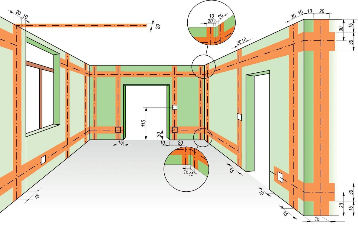 Источник: https://inomix.ru/wp-content/uploads/2/d/d/2dd28bca4486073da84379ea5a8ede81.jpeg