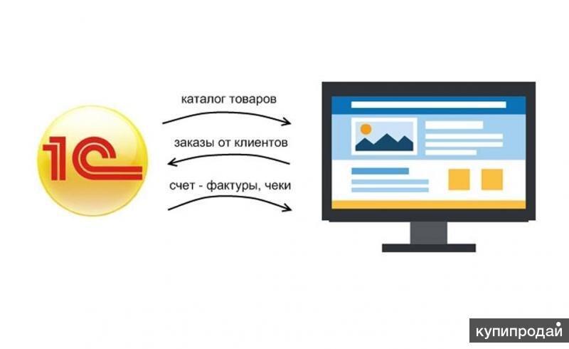 Как 1С Меняет Правила Игры в Мире Электронной Торговли Введение В эпоху цифровой революции, где многие бизнесы стремятся к развитию онлайн и созданию эффективных веб-ресурсов, интеграция с 1С...