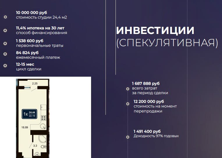 Инвест-расчёт, который я размещала в своём телеграм-канале "Клуб инвесторов" в июле после презентации нового корпуса, прогноз на 12мес. реален уже спустя 2,5месяца!